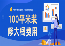 100平米裝修大概費用,100平米裝修需要多少錢