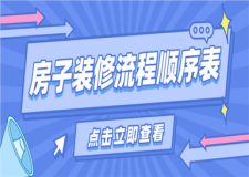 房子裝修流程順序表,房屋裝修超詳細(xì)流程