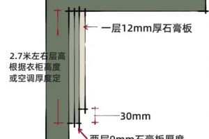 邯鄲軟膜吊頂