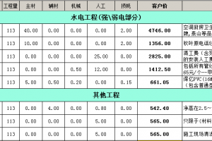 ktv装修报价明细表