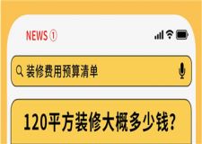 120平方裝修大概多少錢(qián)(裝修費(fèi)用預(yù)算清單)