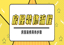 房屋裝修流程，房屋裝修具體步驟