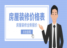 房屋裝修價格表,房屋裝修全新報價