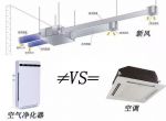 [龙口智尚装饰]新风系统有没有必要装？装过的人都说“香”！