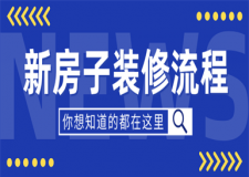 新房子裝修流程,新房子裝修步驟
