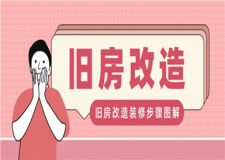 舊房改造裝修步驟,舊房改造步驟圖解