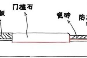 飛航石業(yè)裝飾