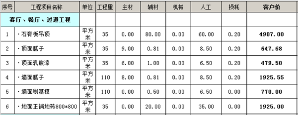 客廳+餐廳+過道工程