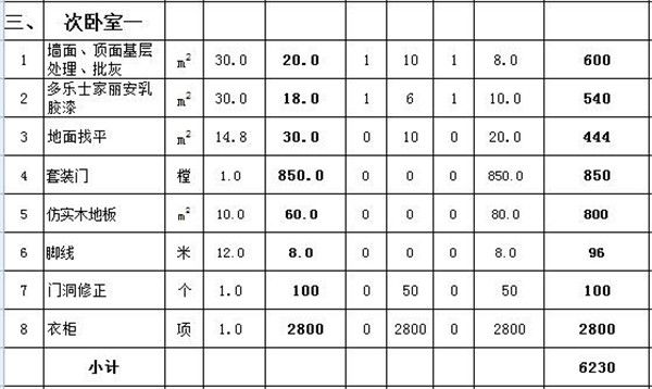 次臥室裝修工程