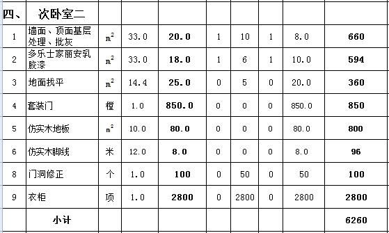 次臥室裝修工程