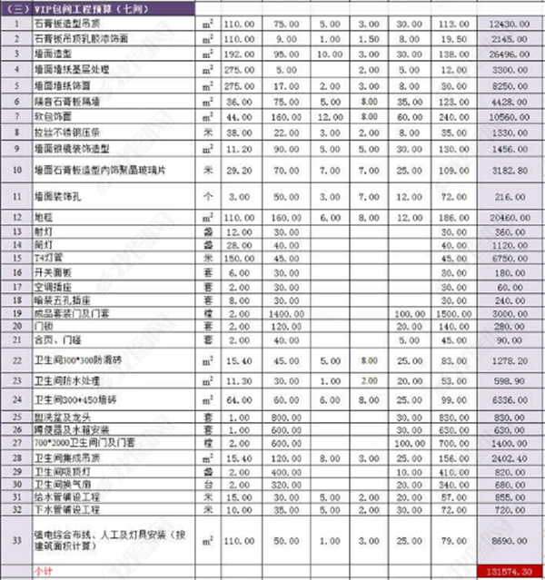 VIP包間工程