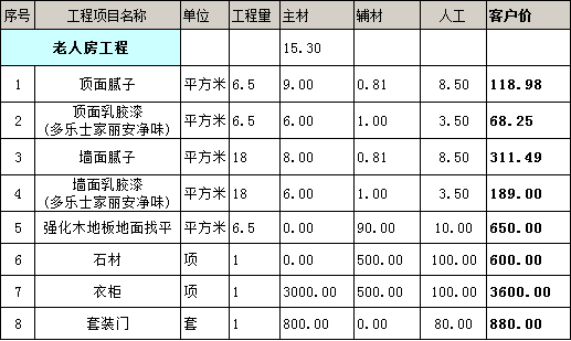 老人房裝修