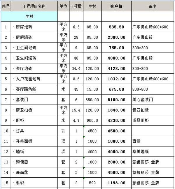 主材軟裝報(bào)價(jià)