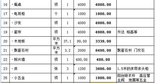 主材軟裝報(bào)價(jià)