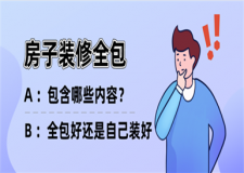 房子裝修全包包含哪些內(nèi)容,房子裝修全包好還是自己裝好