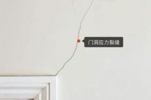 工程乳膠漆能家用嗎