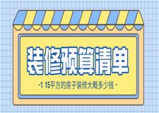 115平方的房子裝修大概多少錢(115平方裝修預(yù)算)