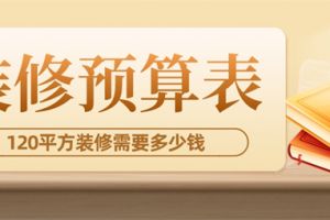 120平方米室内装修多少钱