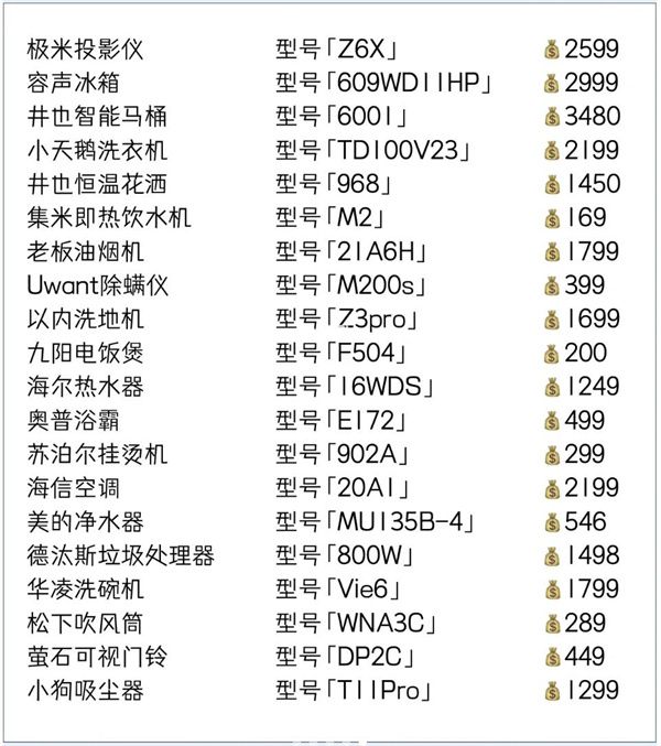 家用電器明細(xì)表