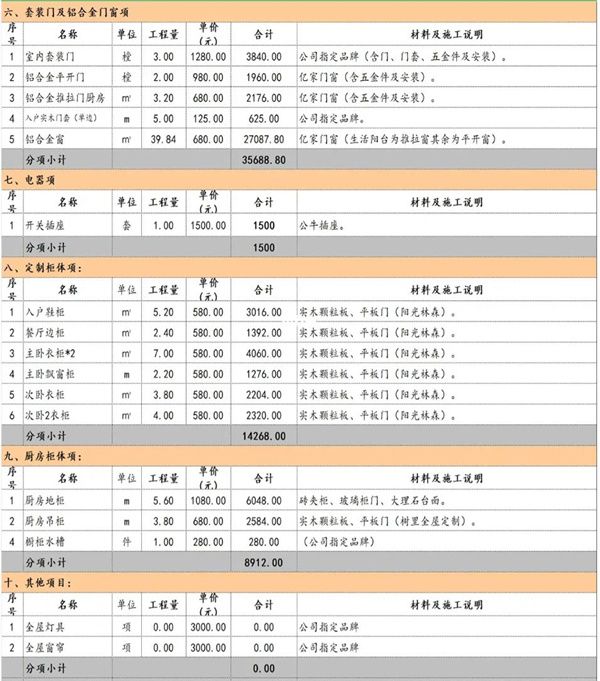 主材項目價格