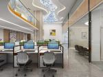 产业园办公室580平米现代风格装修案例