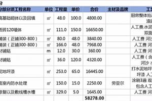 150平方米装修预算表明细