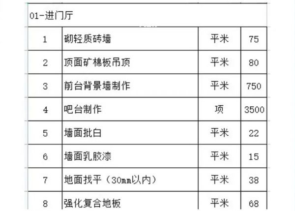 進門廳裝修工程