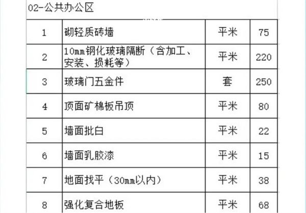 公共辦公區(qū)裝修工程