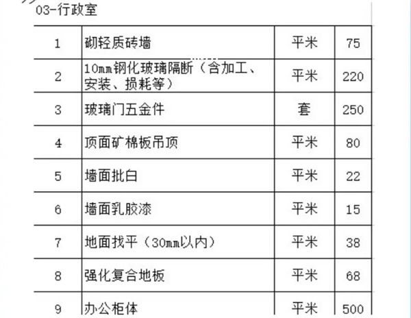 行政室裝修工程