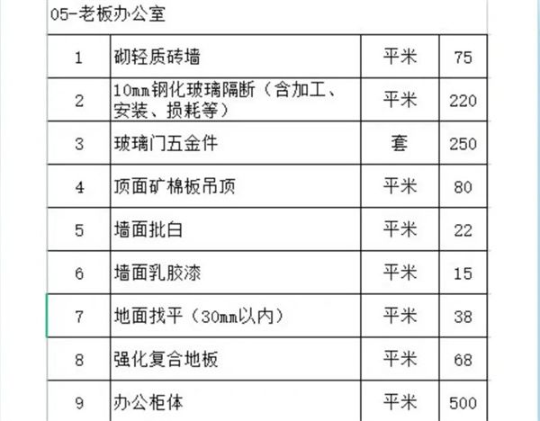 財務(wù)總監(jiān)室裝修工程