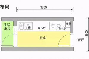 南寧經(jīng)濟(jì)適用房