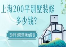 上海200平別墅裝修多少錢?200平別墅裝修預(yù)算表