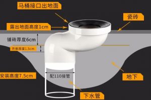 衛(wèi)生間移位到廚房位置