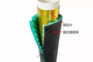 北京裝修噪音投訴