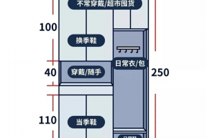 天地和装饰装过的评价