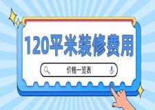 120平米裝修費(fèi)用(價(jià)格一覽表)