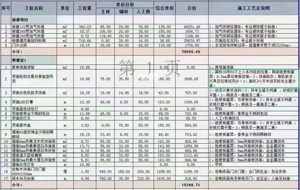 300平臺球廳裝修清單