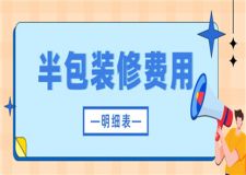 半包裝修費(fèi)用明細(xì)表,半包裝修需要多少錢