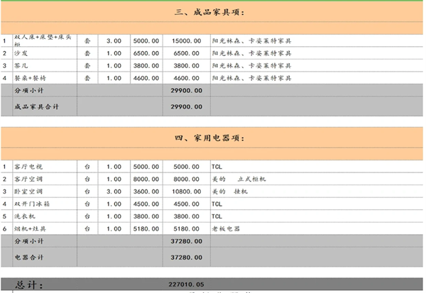 裝修全包價格6