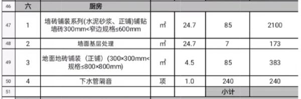 厨房装修价格单