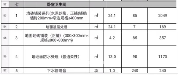 卧室卫生间装修价格单