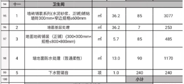 卫生间装修价格单