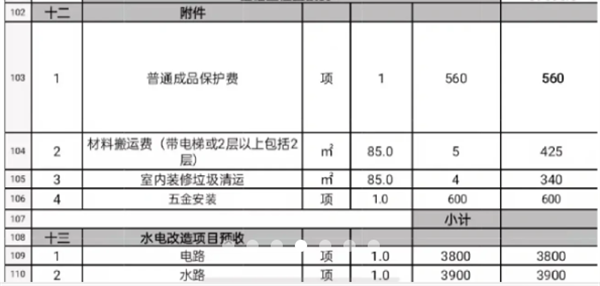 其他项目装修价格单