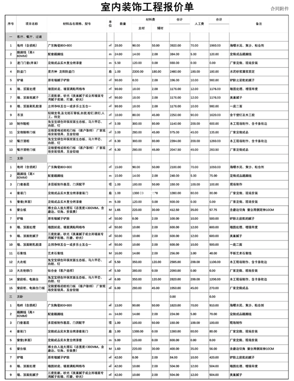 家裝公司裝修報價1