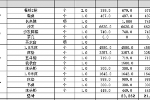 复式房子装修预算表谁能给我一份