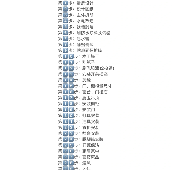 新房子裝修步驟