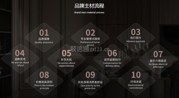 咸陽城市人家裝飾公司怎么樣