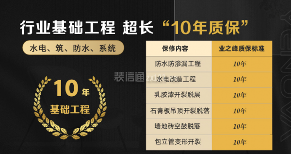 重慶業(yè)之峰裝飾公司口碑怎么樣