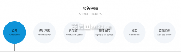 天怡美裝飾公司怎么樣