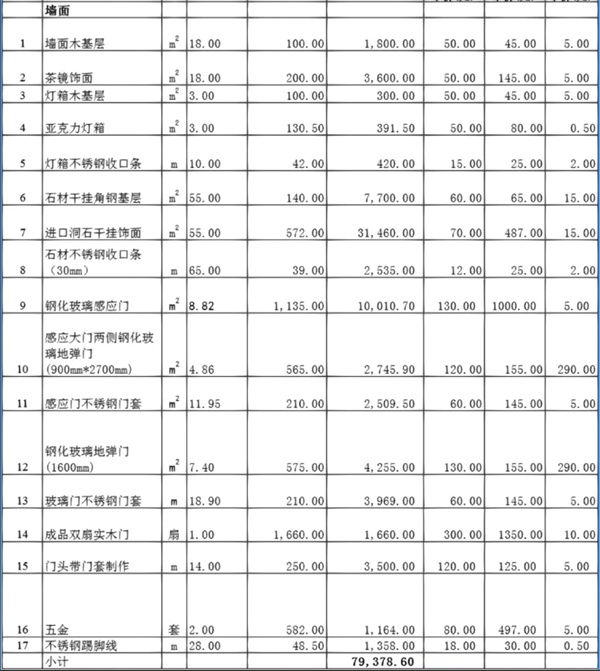 辦公室裝修報價單
